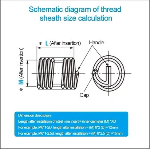 2pcs M30*1.5/3.5 * 1D~3D 304 Stainless Steel Wire Thread Insert Sleeve Bushing Screw Coil Repair Nut - Industrial Fasteners(M30x3.5x2D) in Saudi Arabia
