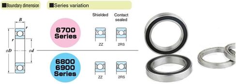 Power Transmission Products 6816 2RS Deep Groove Ball Bearing ABEC-1 Metric Thin Section Bearings 61816 RS 6816RS Precision 80x100x10MM in Kuwait