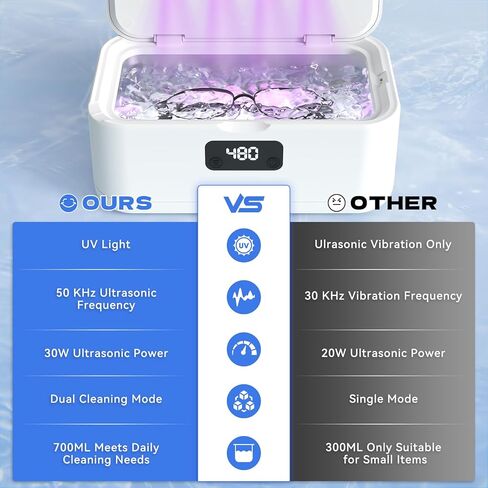 Ultrasonic Jewelry Cleaner, 50Khz Jewelry Cleaner Ultrasonic Machine for Jewelry, Eyeglasses, Rings, Watch Strap, Dentures, 24oz - 304 Stainless Steel Tank, Digital Timer, 5 Cleaning Modes in Kuwait
