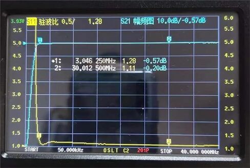 HPF-3.0 high-Pass Filter HPF-3.0MHz Prevent Medium Wave Radio, Increase Communication Distance, Isolate Long Wave in Kuwait
