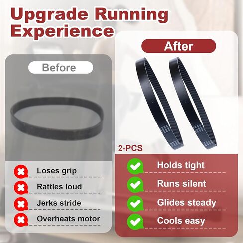 2-Pcs 255589 8PJ556 Treadmill Belt Compatible with NordicTrack, Compatible with 500s - 21.89"x0.75" Traction Drive Belt Replacement in Kuwait