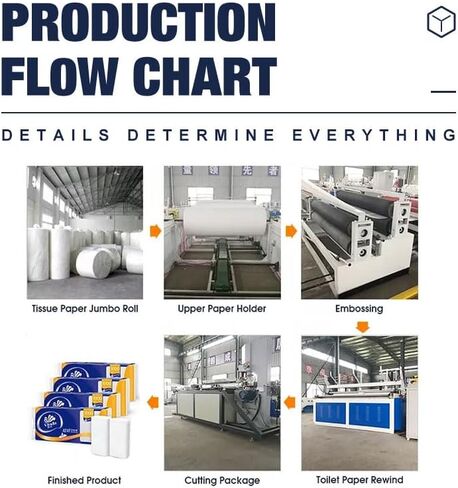 Fully Automatic Napkin Making Machine – Compact Tissue Folding, Cutting & Converting Equipment for Small Factory, Home Business & Commercial Use in Kuwait