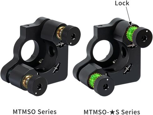 2-Axis Precision Adjustable O-Type Optical Lens Holder | 25.4mm Lens/Mirror Mount (LH Design, Set Screw Locking) with Pitch & Yaw Adjustment, Fits Standard Optical Rails in Saudi Arabia