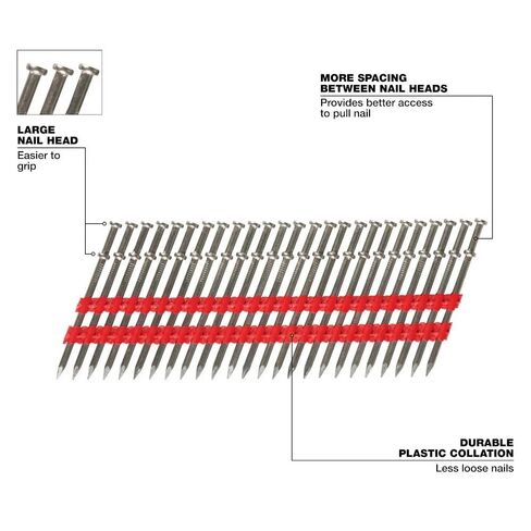2000pc MDP8D-2000 for Milwaukee 8D 2-1/4" x .131" Collated Duplex Nails - Gray, Red in Kuwait