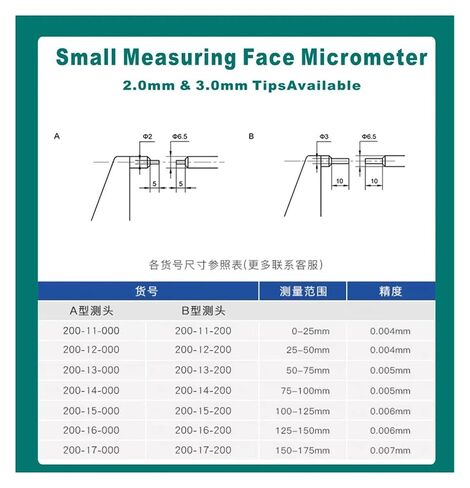 Measuring Face Micrometer 0-25mm 0.01mm 2.0 3.0mm Industrial Outside Spline Micrometer 25-50mm 50-75mm(75-100mm) in Saudi Arabia