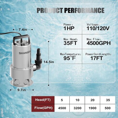 Sump Pump Submersible 1HP Dirty/Clean Water Transfer Pump 4500GPH Portable Electric Water Pump for Pool Draining Hot Tub Flooded Basement Ponds Garden Yard with Adapters in Kuwait