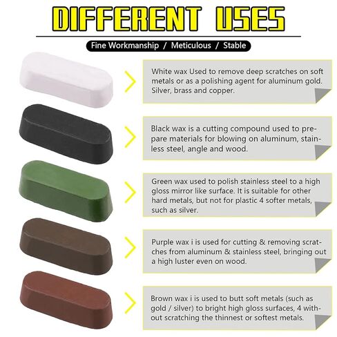 5 Pcs Polishing Buffing Cutting Compound Kit with White Diamond, Brown Tripoli, General Green, Black Emery, Red Rouge for Stainless Plastic Jewelry Auto Body in Kuwait
