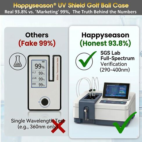 حافظة عرض كرة الجولف Happyseason من خشب الجوز الأسود، تم اختبارها من قبل SGS بنسبة 93.8% من الأكريليك المحمي من الأشعة فوق البنفسجية، حامل بقاعدة مدببة صلبة، حامل تذكارات رياضية موقعة، بدون تجميع، صندوق هدايا مميز in Kuwait