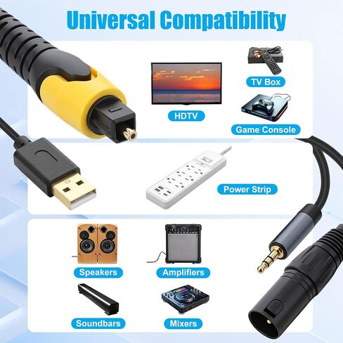 Sabary 192KHz DAC Optical to XLR Converter, 3.3 Ft Optical Cable to Unbalanced Male XLR Audio Cord Adapter, Digital to Analog Audio Converter for HDTV, DVD, Set-Top Boxes in Kuwait