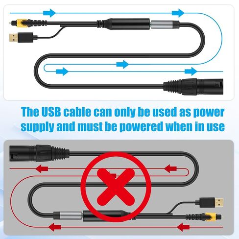 Sabary 192KHz DAC Optical to XLR Converter, 3.3 Ft Optical Cable to Unbalanced Male XLR Audio Cord Adapter, Digital to Analog Audio Converter for HDTV, DVD, Set-Top Boxes in Kuwait