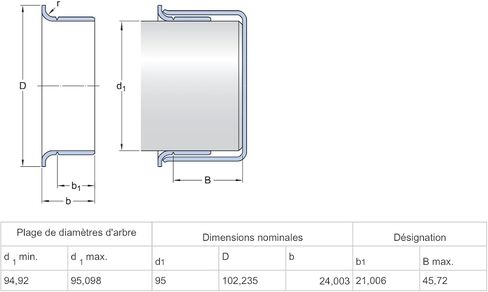 SKF 99369 طقم أدوات وغطاء سريع in Kuwait