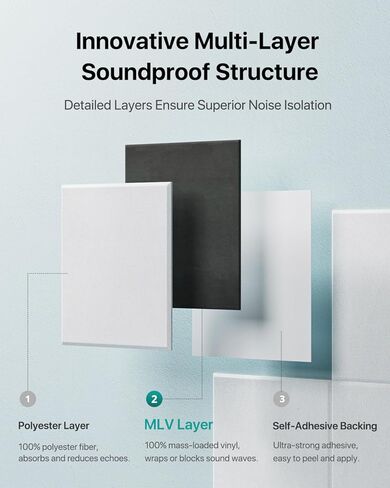 Soundsbay Mass Loaded Vinyl، لوحات حائط عازلة للصوت ذاتية اللصق، 12 حزمة مربعة من الفينيل عازل للصوت، 12 بوصة × 12 بوصة لوحات عازلة للصوت للجدران، المكتب المنزلي، استوديو التسجيل باللون الأبيض in Kuwait