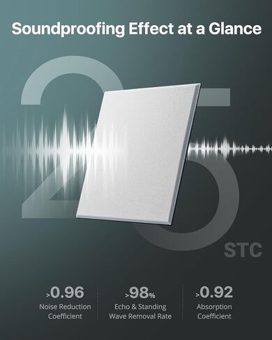Soundsbay Mass Loaded Vinyl، لوحات حائط عازلة للصوت ذاتية اللصق، 12 حزمة مربعة من الفينيل عازل للصوت، 12 بوصة × 12 بوصة لوحات عازلة للصوت للجدران، المكتب المنزلي، استوديو التسجيل باللون الأبيض in Kuwait
