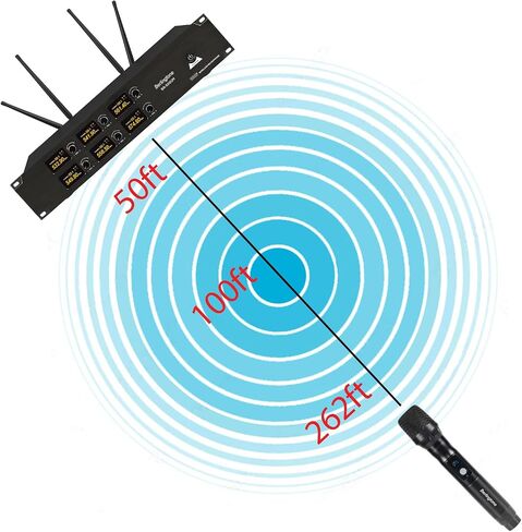 نظام ميكروفون لاسلكي احترافي ذو 6 قنوات UHF، ميكروفونات ديناميكية محمولة معدنية لاسلكية، مثالية للكاريوكي، والكنيسة، والغناء، والدي جي، نطاق 262 قدم (BR-660UM) in Kuwait