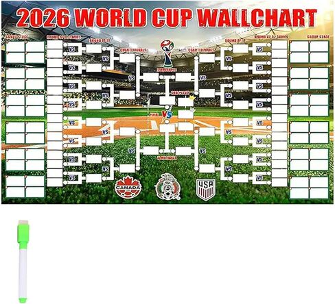 LUEOCC Soccer The Schedule Poster & Final Round 48-team Collection Showcase, 2-in-1 Functional Poster, Soccer Match Decor Wall Chart,Great Gifts for Soccer Fans(1 set) in Saudi Arabia