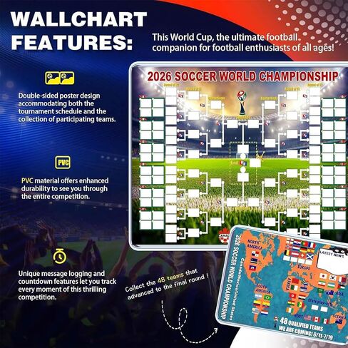 LUEOCC Soccer The Schedule Poster & Final Round 48-team Collection Showcase, 2-in-1 Functional Poster, Soccer Match Decor Wall Chart,Great Gifts for Soccer Fans(1 set) in Saudi Arabia