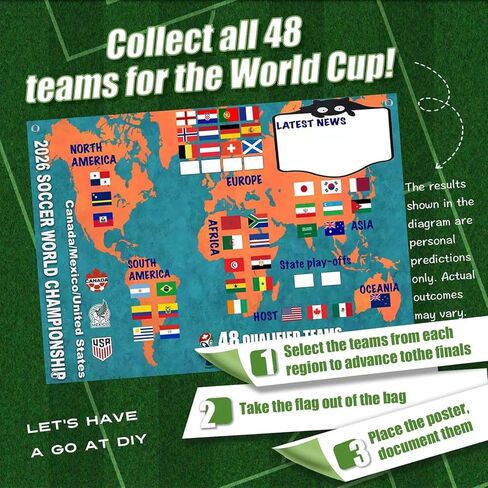 LUEOCC Soccer The Schedule Poster & Final Round 48-team Collection Showcase, 2-in-1 Functional Poster, Soccer Match Decor Wall Chart,Great Gifts for Soccer Fans(1 set) in Saudi Arabia