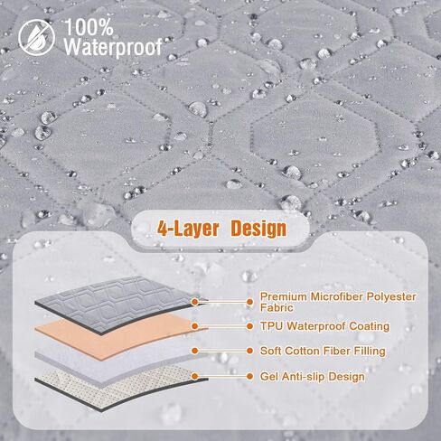Recliner Cover 100% Waterproof Sofa Slipcovers Non-Slip Reclining Couch Cover Split Sofa Covers Furniture Protector for Pets, Dogs(Light Gray，23.6") in Saudi Arabia