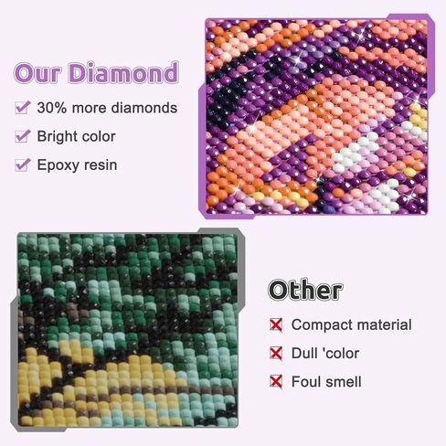 EOBROMD Diamond Art Painting Kits, Flower Butterfly Full Drill Diamond Dots Paintings for Adults Beginners DIY Paint Picture with Diamonds Pictures Gem Art for Home Wall Art Decor 12x12inch in Saudi Arabia