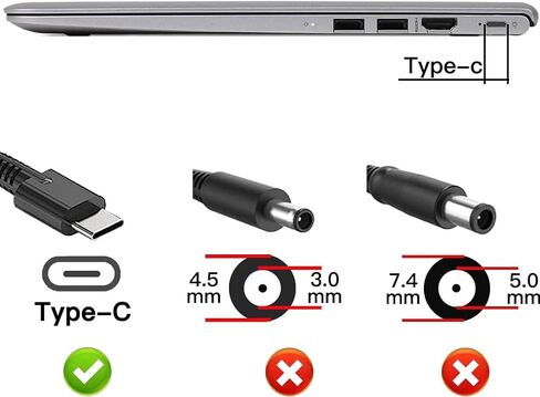 شاحن يوغا USB جديد 95 وات من النوع C مناسب لجهاز Lenovo Yoga S730، Yoga 730، Yoga 720 ADLX95YCC3A 20V 4.75A طاقة الكمبيوتر المحمول in Saudi Arabia