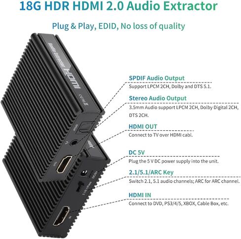 HDMI Audio Extractor with ARC, 4K 60Hz HDMI Video Converter with SPDIF & 3.5MM Output, Optical Audio Extractor Supports HDMI 2.0, 18Gpbs, HDCP 2.2, Dolby Digital/DTS Passthrough CEC, HDR10 in Saudi Arabia