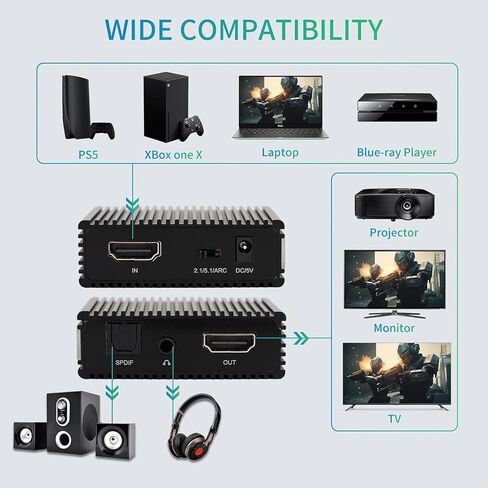 HDMI Audio Extractor with ARC, 4K 60Hz HDMI Video Converter with SPDIF & 3.5MM Output, Optical Audio Extractor Supports HDMI 2.0, 18Gpbs, HDCP 2.2, Dolby Digital/DTS Passthrough CEC, HDR10 in Saudi Arabia