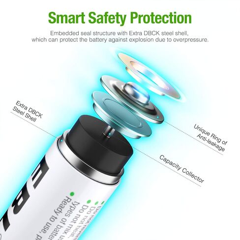 EBL AA AAA Batteries Combo 16 Sets with 8PCS AA 2300mAh and 8-Count AAA 1100mAh Rechargeable Batteries in Kuwait