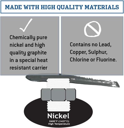 Gasoila NG08 Thred Gard Nickel Based Anti-Seize and Lubricating Compound, 1/2 lbs Brush in Saudi Arabia