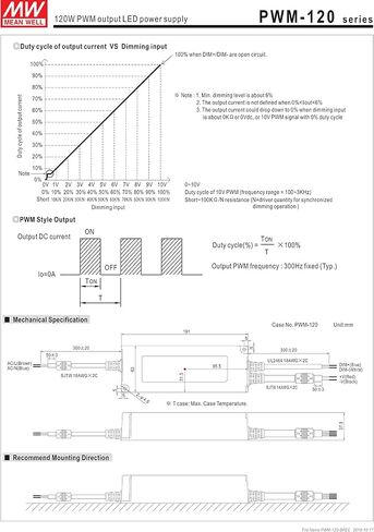 [PowerNex] Mean Well PWM-120-24 24V 5A 120W PWM output LED power supply with PFC in Kuwait