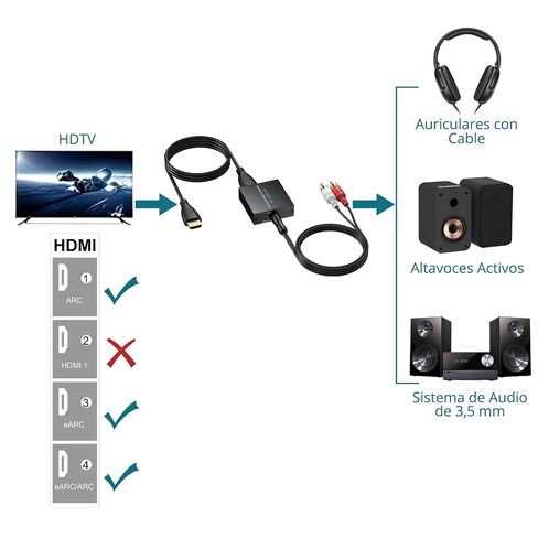 eARC/ARC إلى مستخرج صوت 3.5 مم، محول HDMI ARC مدمج مع ستيريو PCM 192 كيلو هرتز للتلفزيونات المتوافقة مع سماعات الرأس ومكبرات الصوت ومكبرات الصوت، ويدعم إخراج الاستريو، والتحكم في مستوى الصوت عن بعد CEC in Kuwait