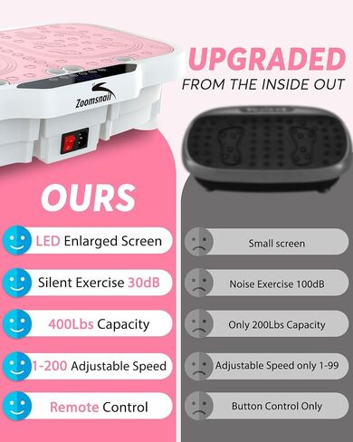 Zoomsnail Vibration Plate Exercise Machine, 8000 Vibrations/min Adjustable Fitness Platform, 400 Lbs Capacity Whole Body Workout Extra Large Size Platform with Bluetooth for Weight Loss, Women & Men in Kuwait