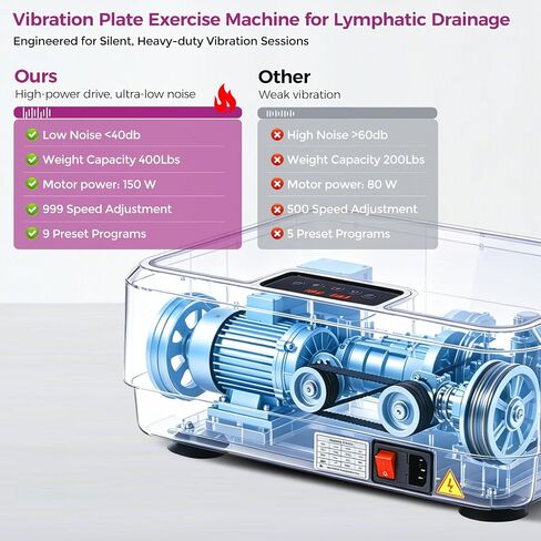 Vibration Plate Exercise Machine, 400LBS Vibrating Plate for Lymphatic Drainage with 999 Speeds, Vibration Plate Machine with Resistance Bands, Mini Lymphatic Drainage Massager for Home Exercising in Kuwait