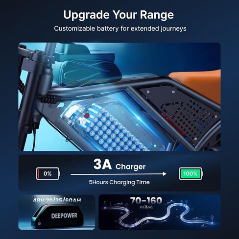 دراجة كهربائية DEEPOWER QS7 للبالغين، قوة ذروة 2000 وات، دراجة إلكترونية بقوة 28 ميلاً في الساعة، خيارات بطارية 48 فولت 20 أمبير/35 أمبير/60 أمبير، نطاق من 35 إلى 180 ميل، دراجة إلكترونية بإطار سميك 20 بوصة، دراجة كهربائية لجميع التضاريس بـ 7 سرعات in Kuwait