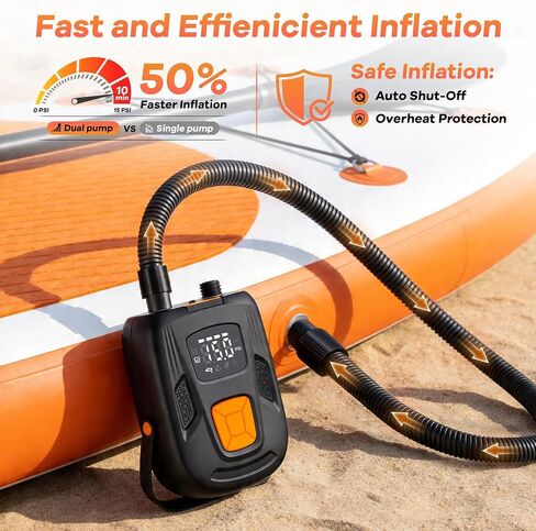 Electric Paddle Board Pump, Rechargeable 20 PSI SUP Pump for Paddleboard with Dual-Stage Inflation& Deflation, Portable Pump with LED Light & Auto-Off for Paddle Boards,Boats,Kayaks in Saudi Arabia