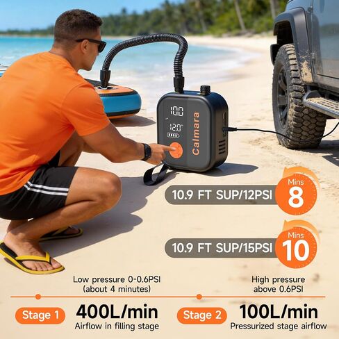 B1 Electric Paddle Board Pump,Rechargeable 10000mAh Cordless/12V DC 22 PSI High Pressure SUP Pump,Inflation & Deflation,Auto-Off for Stand Up Surfing Kite,Tent,Boat Gift for Men in Saudi Arabia