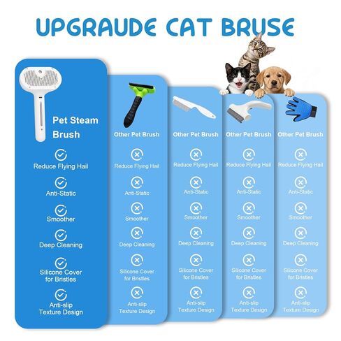 Fresh Fur Shower Brush, 3 in 1 Pet Steam Brush, Spray Hair Removal Comb for Cats ＆ Dogs - Deshedding＆ Grooming (White) in Saudi Arabia
