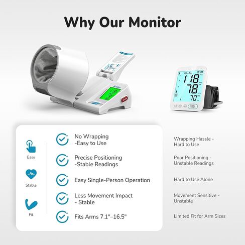 Blood Pressure Monitor for Home Use, No Wrap Auto-Fit Design, Rechargeable (210 Uses) & 3.5" LCD Display, 7.1–16.5" Cuff & 2x99 Memory & FDA Cleared, 3-Color Indicator & Battery level indicator in Kuwait