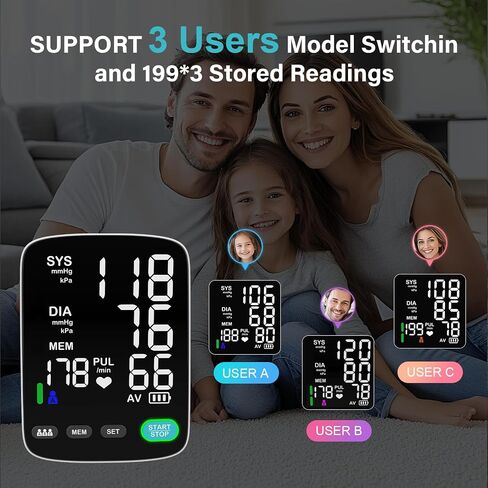 Blood Pressure Monitor,Automatic Upper Arm Blood Pressure Machine with 3x199 readout,5.4 inch LED Large Screen,Adjustable Two Cuff 9 to 17 inches or 13 to 21 inches in Kuwait