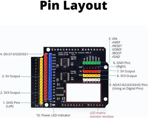 وحدة محول المستوى GeeekPi لـ Arduino UNO Q، ثنائي الاتجاه 3.3 فولت إلى 5 فولت، قابل للتكديس، فتحة مصفوفة LED in Kuwait