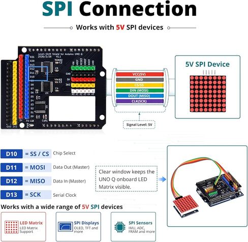 وحدة محول المستوى GeeekPi لـ Arduino UNO Q، ثنائي الاتجاه 3.3 فولت إلى 5 فولت، قابل للتكديس، فتحة مصفوفة LED in Kuwait