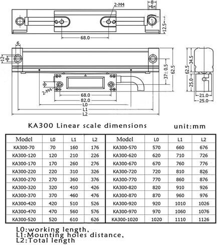 KA-300 مستشعر التشفير الخطي 0.005 مللي متر TTL KA300 470 مللي متر-1020 مللي متر مسطرة التشفير البصري الإزاحة الخطية (KA300-1020mm) in Kuwait
