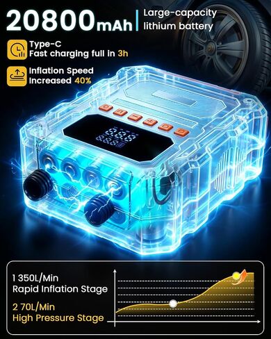 Electric Paddle Board Pump, 60PSI Rechargeable 20800mAh SUP Pump, Dual Stage Fast Inflation & Deflation with LED Light, Auto-Off Electric Pump for SUP, Surfing Kite, Tent and Inflatable Boat in Saudi Arabia