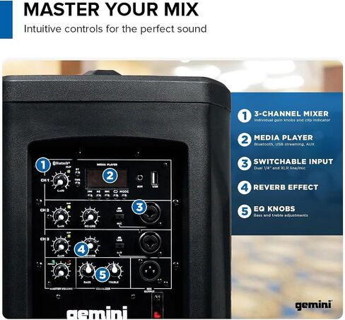 مكبر صوت Gemini Sound WPX-2000 Active Column Line Array بقدرة 1200 وات PA مع كابل Kellards XLR-P20T Pro 20 XLR ذكر إلى أنثى 3 دبابيس أسود، ميكروفون Polsen M-85 احترافي محمول باللون الرمادي الداكن in Kuwait