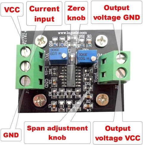 Current to Module Converter to Current -20ma to 0-5V Converter with Base Non-Optical Insulation Suitable for in Saudi Arabia
