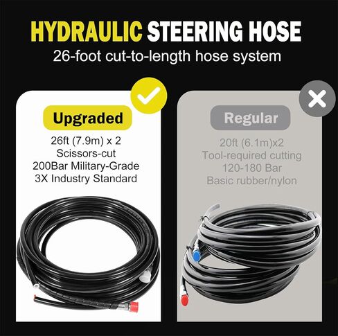 Hydraulic Steering System Kit for 300HP Outboard Boats –With Helm Pump, Built-in Two-Way Lock Cylinder & 26FT Nylon Hoses –For Yamaha/Mercury/Honda/Suzuki Engines Up to 300HP, Saltwater/Freshwater Use in Saudi Arabia