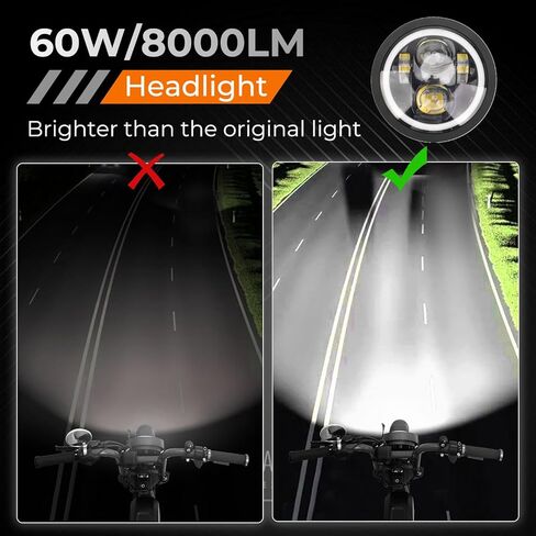 Headlight Kit for Super 73 S2, 60W/8000LM LED Lights Head Light, Waterproof Bright Clear Headlamp With Headlights Rack, Accessories for Super 73 in Kuwait