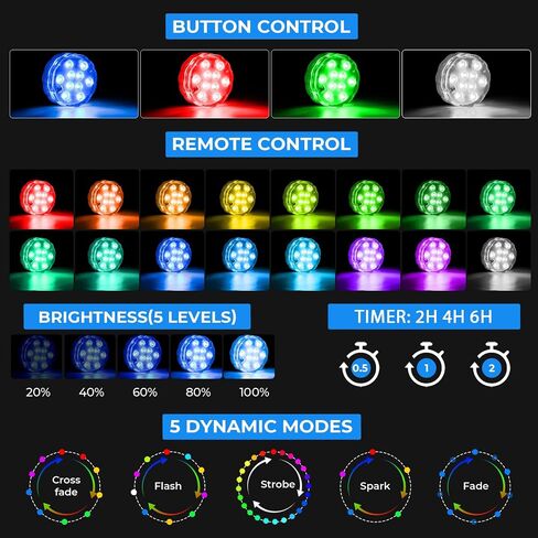 أضواء القارب القابلة لإعادة الشحن من Seaponer - مصابيح LED مقاومة للماء IPX8 مع جهاز تحكم عن بعد، RGB متعدد 25 لونًا، للأضواء الداخلية على سطح السفينة، قارب صيد الكاياك البط جون باس، 4 عبوات in Kuwait