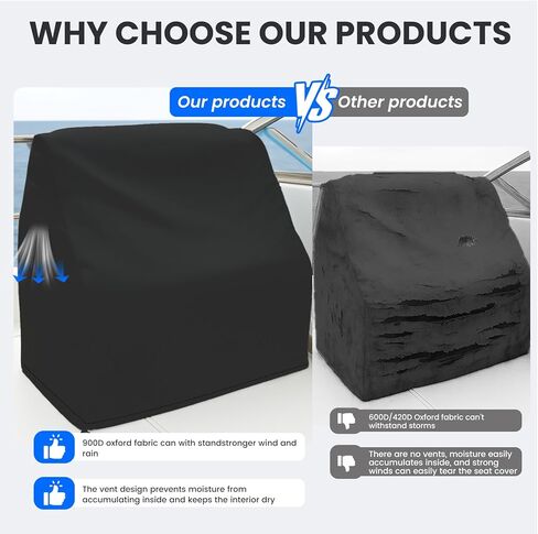 Waterproof Universal Leaning Post Cover, 900D Marine Grade Polyester Fabric Center Console Boat Swing Back Seat Cover, 47" H x 41" W x 24" D, Black in Kuwait