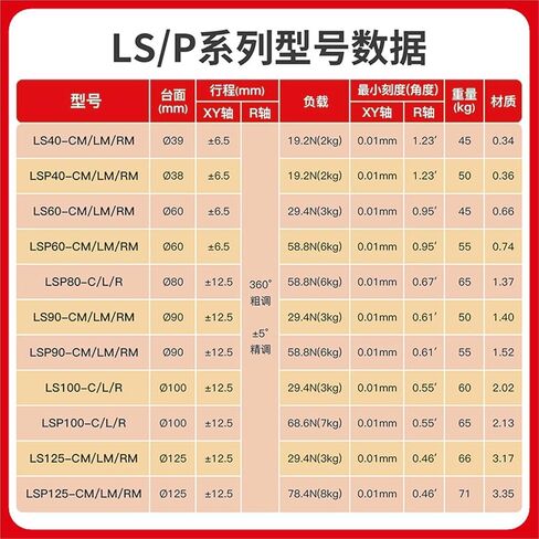 XYR Three-axis Horizontal Rotating Table Manual Sliding LS/LSP-40/60/80/90/100/125 1Pcs(LSP80-R) in Kuwait