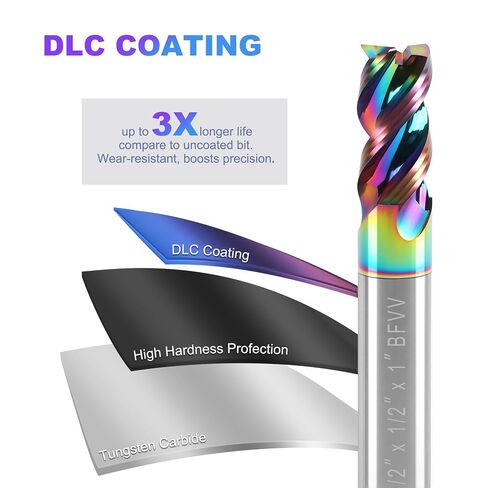 مطحنة نهاية مربعة من كربيد DLC مقاس 1/2 بوصة، 3 فلوت للألمنيوم والنحاس، تصميم من النوع U عالي التغذية، 1 بوصة LOC 3 بوصة OAL، لقم طحن CNC من كربيد التنجستن الممتاز (عبوتان) in Kuwait